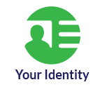 your identity